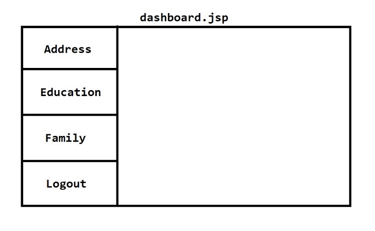 Dashboard Page